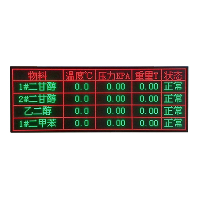 棠瑞车间公司单色室内定制显示屏