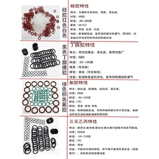 耐油耐磨o型圈线径3.1外径10 新疆 包邮