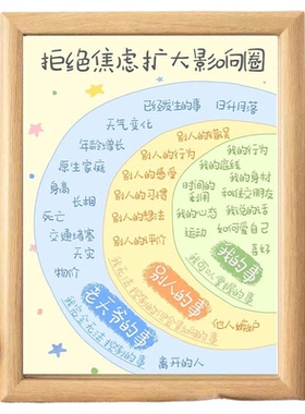 不要焦虑励志摆件送孩子高级感