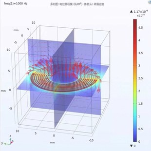 FLUENT comsol有限元 ABAQUS maxwell 彷真模拟代做 matlab ANSYS