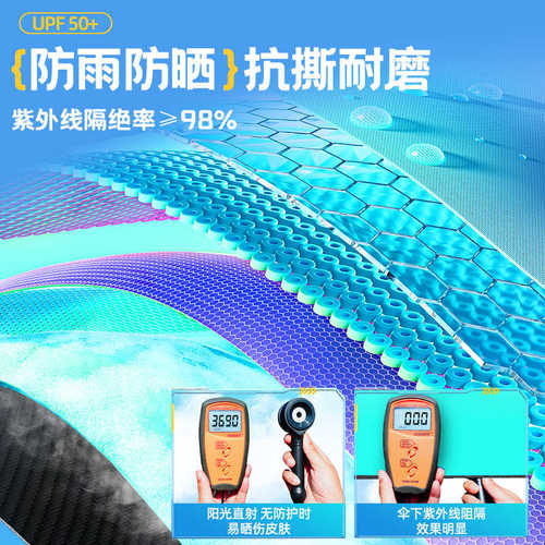 渔之源钓鱼伞钓伞2025新款户外雨伞专用遮阳伞防转新型露营大钓伞