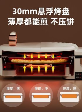 新款电饼铛家用双面加深多功能烙饼锅不粘煎饼机可调温全自动
