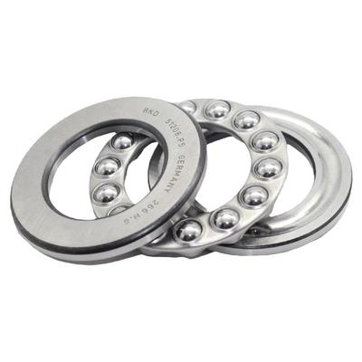 德国博肯BKD轴承推力球系列