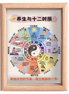 养生与十二时辰对应作息表相框
