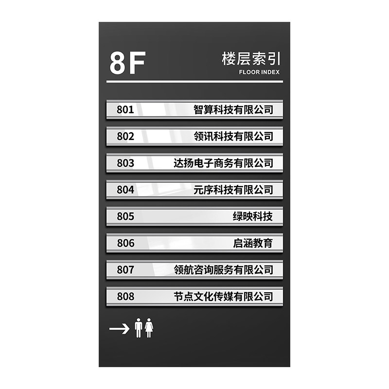 楼层索引指示牌定制可替换设计