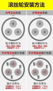 钢筋滚丝轮高强度直螺纹套丝机滚丝机配件分号不分号钢筋套丝轮