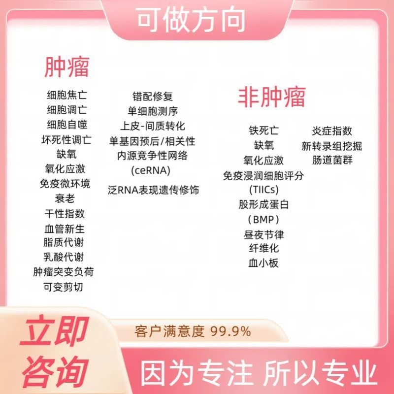 生信分析 网络毒理学 纯生信无实验 冲击高分 时不待人先到先得