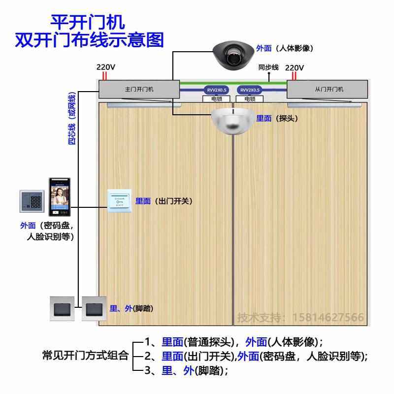 电动闭门器90度自动平开门自动开关门器自动门机组感应自动开门机