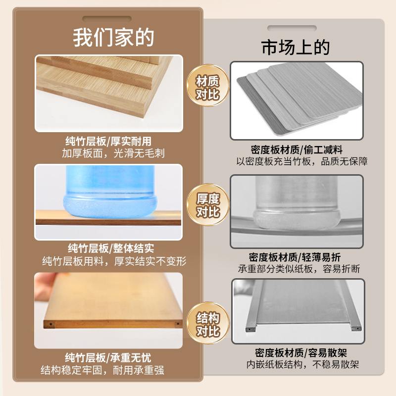 儿童书架家用卧室客厅简约桌面多层书柜转角墙角置物架收纳小型