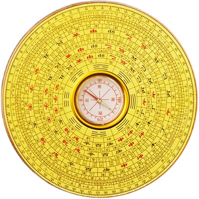 定位三元三合综合盘罗盘罗经仪