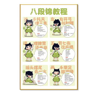 八段锦挂图贴纸中医馆墙贴壁画养生馆强身健体八段锦教程装饰海报