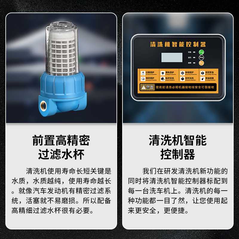 洗车机专用高压水抢220v超高压洗车机大功率商用清洗机家用洗车泵