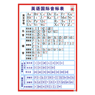 国际英语音标挂图表墙贴