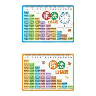 乘法口诀表卡片小学生二年级九九乘除法99数学公式表大全背诵神器