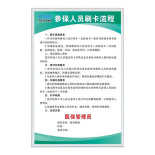 诊所医保管理规章制度牌药店医保刷卡流程政策宣传栏医保定点诊所