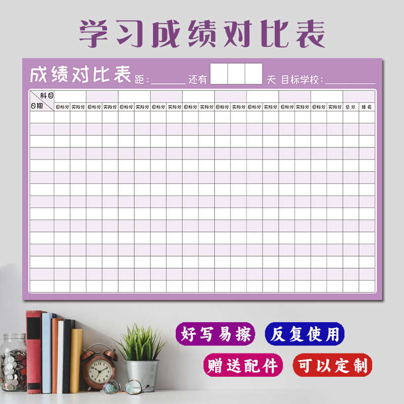磁性学生目标计划表学习成绩对比表作息时间自律表学习规划记录表