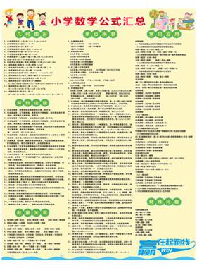 数学公式大全换算表必背概念墙贴