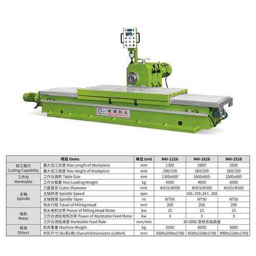 厂家批发单面铣床数控动梁定梁重型龙门钻数显龙门铣床现货