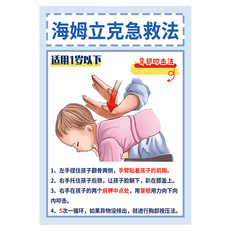海姆立克急救法挂图冰箱贴婴儿海报儿童心肺复苏家用安全知识贴纸