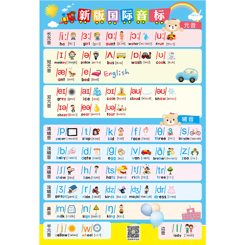 48个国际音标有声挂图