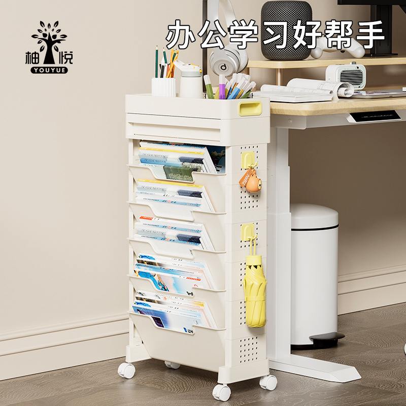 可移动书架落地带轮收纳大容量架课本书本多层置物架书房教室桌面