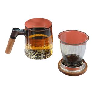 上新了故宫浮云沉香玻璃泡茶杯大容量办公茶杯男友水杯生日礼物