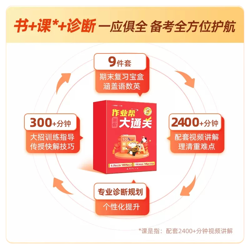 2025秋作业帮领跑新初一语文数学英语暑假作业七年级上册课本预习笔记六年级小升初暑假衔接预习配音视频讲解预备新初一