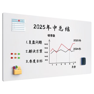 哑光白板写字板办公会议培训投影专用磁吸小黑板磁吸可擦写字记事板可移除不伤墙贴纸定制软白板磁性白板面板