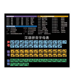 高清汉语拼音+Office常用快捷键鼠标垫 电脑打字学习老人小孩通用