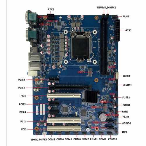 研华SIMB-986工控主板，支持10代LGA1200接口，