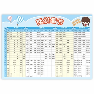 小学一年级汉语拼音字母表墙贴学习神器声母韵母拼读音节全表挂图