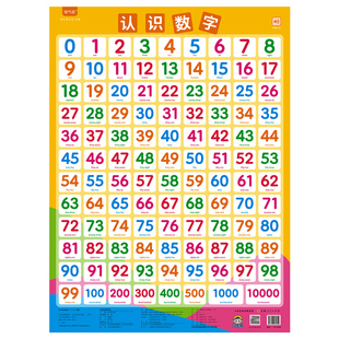 数字1到100有声早教挂图儿童幼儿拼音认知识字宝宝数字板教具墙贴