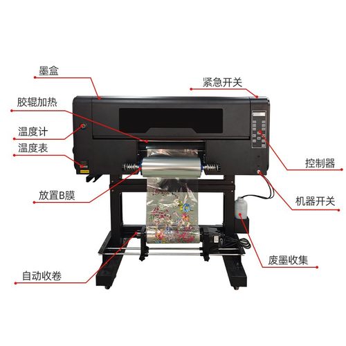 uv dtf仿刺绣打印机器免制版uv白彩水晶标刺绣热转印鸭舌帽皮革包
