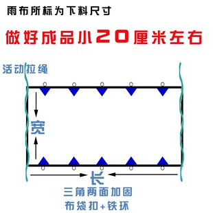 新货车篷布防雨布帆布加厚防水布遮阳防晒彩条布塑料布油布汽车促