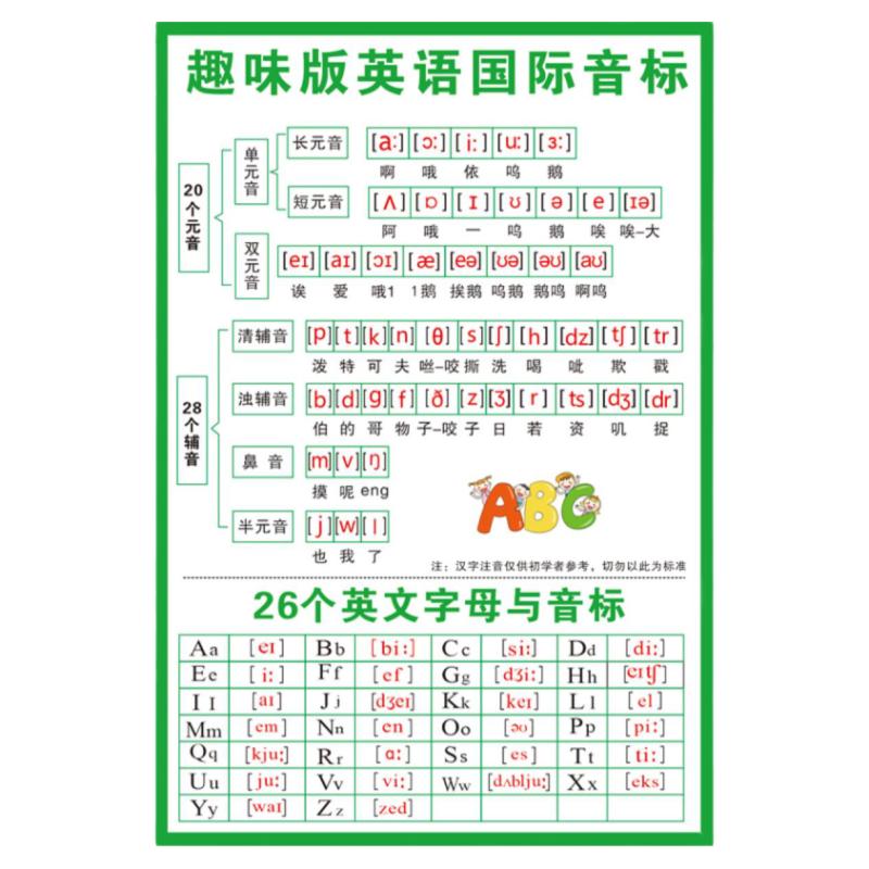 趣味学48个音标小学生英语国际音标初学谐音启蒙自然拼读巧记挂图