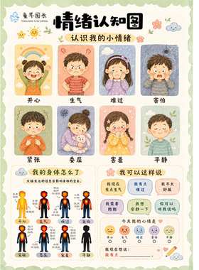 宝宝情绪与行为管理儿童性格培养