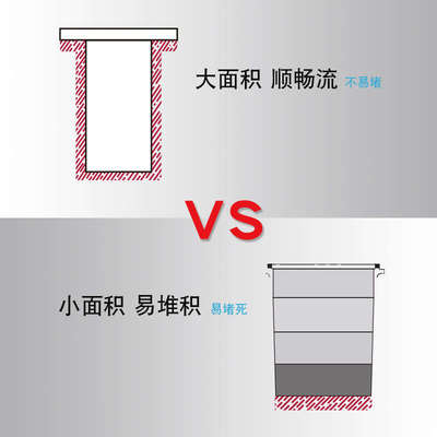 尼特利一号桶二号前置过滤桶水族箱无动力过滤器内含过滤棉