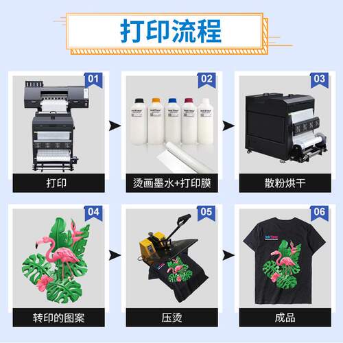 双头白墨烫画打印机dtf热转印2024衣服数码印花机t shirt printer