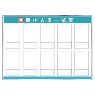 工作人员岗位牌员工信息医护人员一览表职务公示牌医生简介展示牌公示栏口腔医疗诊所科室医务人员一览表
