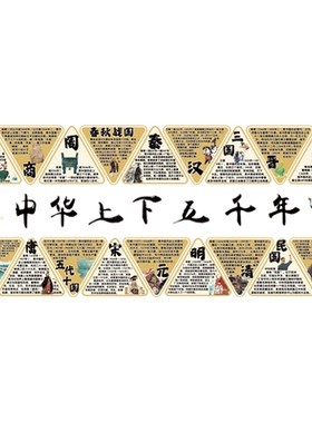 教室装饰班级布置初中国华上下五千年历史朝代传统文化主题墙贴创