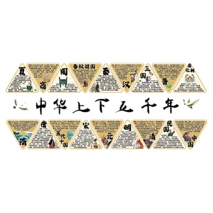 教室装饰班级布置初中国华上下五千年历史朝代传统文化主题墙贴创