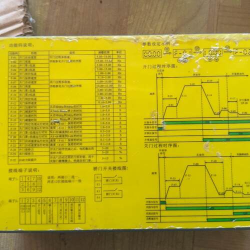 溢价-宁波欣达LB20GMD-2S0007E门机变频器，成