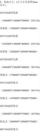 48V10AH 36V电动车锂电池36V12AH 24Vl10A锂电池改装自行车锂电池