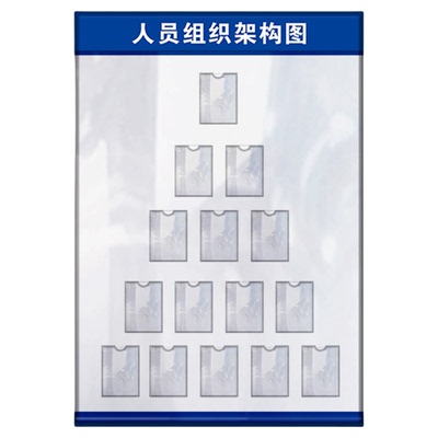 人员组织架构图亚克力公示栏企业员工安全生产架构信息公告牌定制