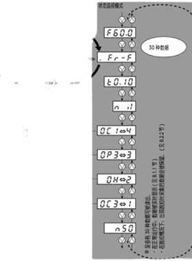议价施耐德变频器ATV21HD22N4  ATV21HD30N4  ATV21HD37N4