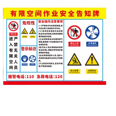 安全风险点操作规程工资卡