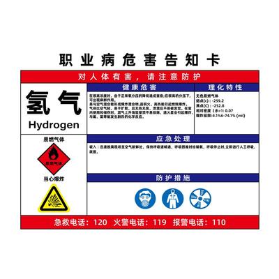 职业病危害告知卡牌粉尘噪音高温
