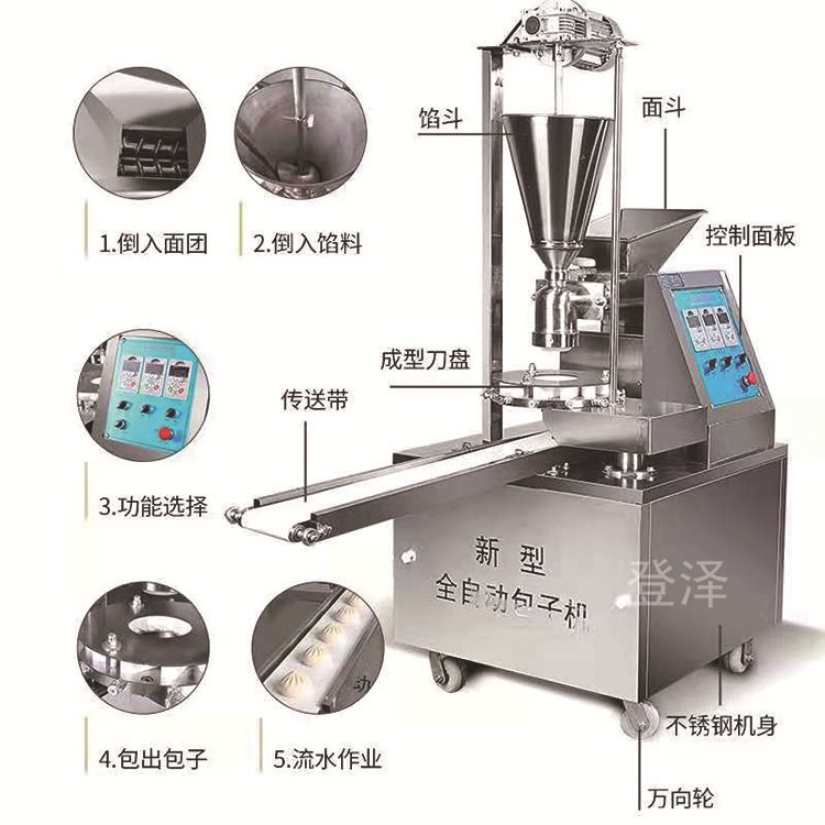 包包子机全自动商用小型仿手工馒头机小笼包灌汤包酸奶麻花机
