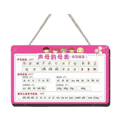 一年级汉语拼音表语文声母韵母表