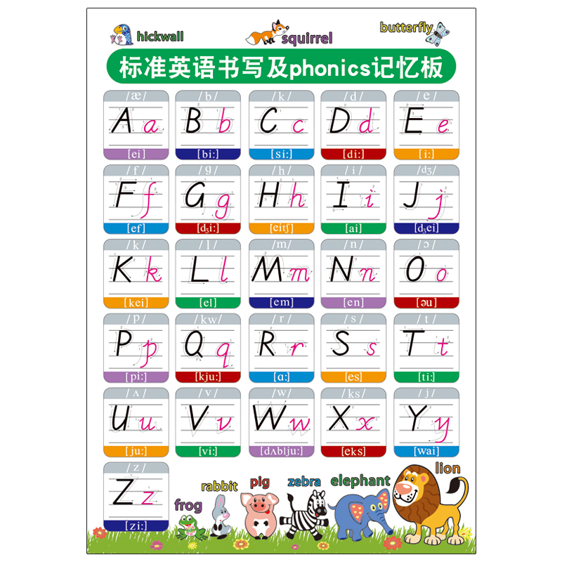 小学生26个英语字母表挂图英文标准大小书手写音标装饰贴纸海报画